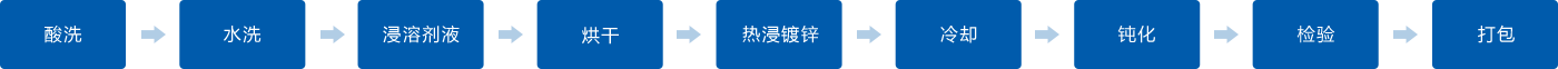 金年会金字招牌信誉至上